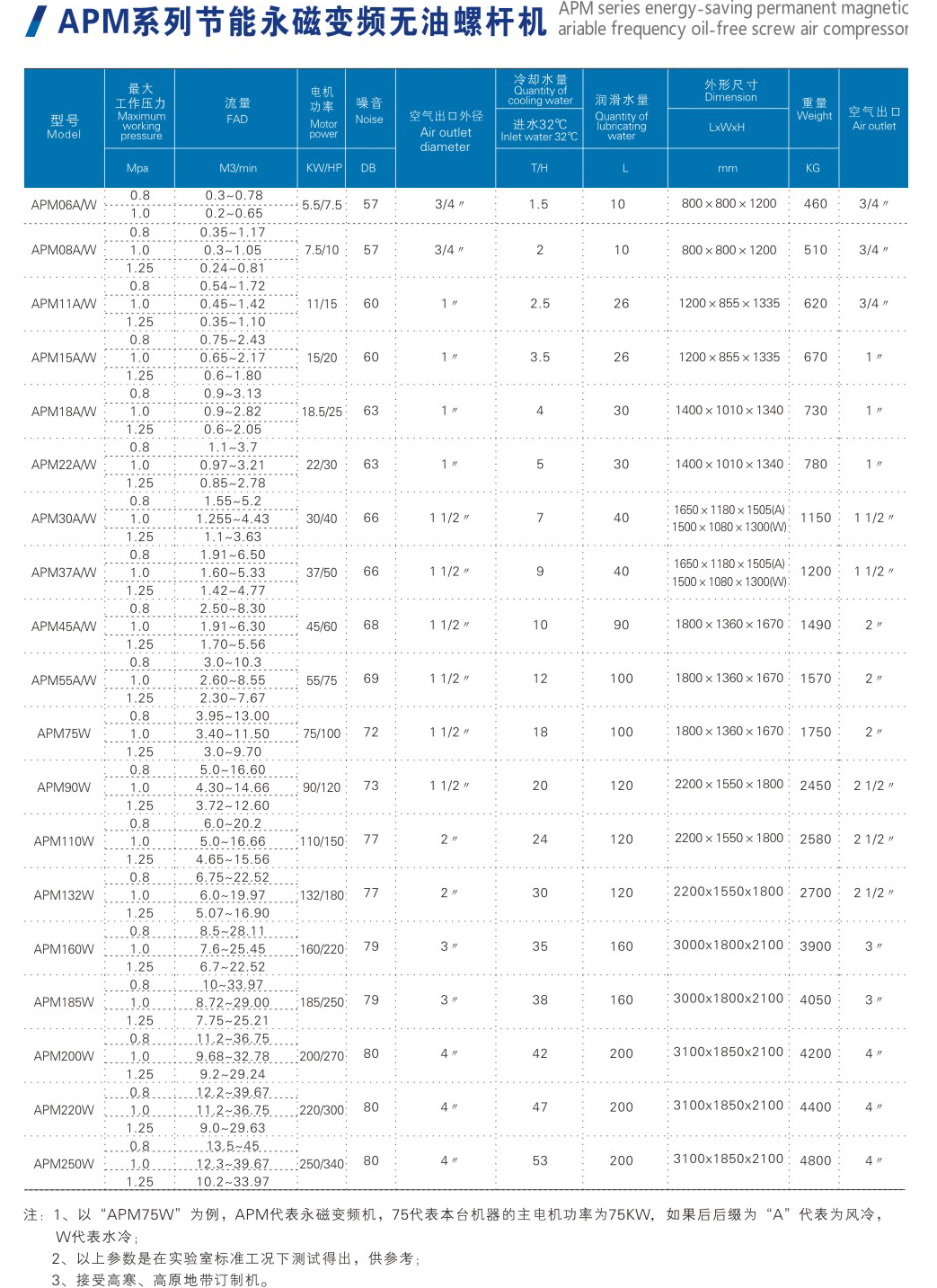 1681210879589900.jpg 1608024491183437.jpg