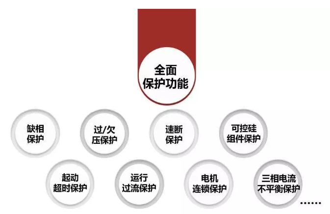 1682643494115575.png image.png